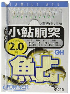 OWNER(I[i[) I[i[ ˏd| 2.5