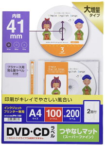 SANWASUPPLY TTvC CNWFbgDVDECDxi}bgj@LB-CDRJPN-100