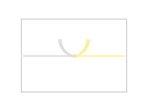 ̂   B4 100 ^J 2-244