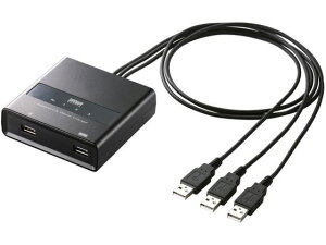 L[{[hE}EXpp\Rؑ֊ 3:1 TTvC SW-KM3UU