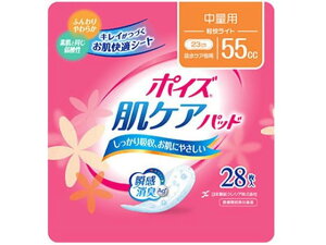 |CY PApbh yCgʗp 28 NVA