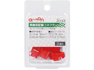 ِazRlN^[  3 G[ 3333