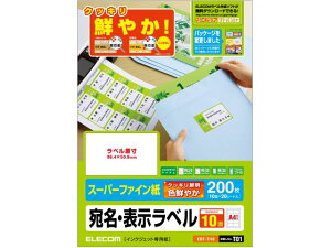 xNbL CNWFbgp GR EDT-TI10