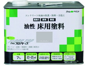 AgyCg/RN[gp tAgbv 7L #27i`O[ 00 2281739