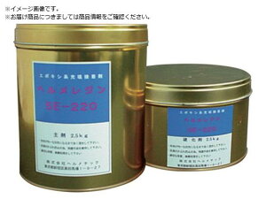 w`bN/d^[U~ wWSE-220 3kgZbg 6835689