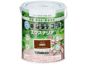 LVfR[ GNXeAS `[N 0.7L JynsI