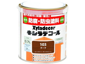 LVfR[ `[N 0.7L JynsI