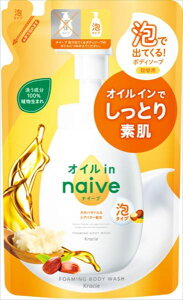 iC[u@AŏoĂ{fB\[viICCj@l֗p