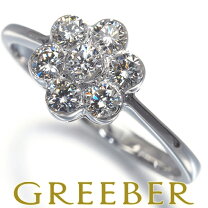 楽天市場】18金 リング 中古（モチーフ花）（レディースジュエリー  