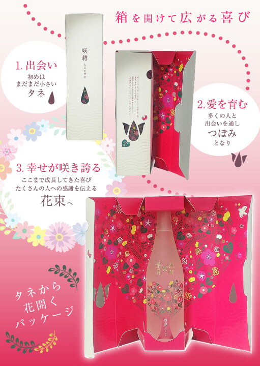 楽天市場 咲結 えみむすび 7ml 名前入り 芋焼酎 結婚式 結婚記念日 銀婚式 金婚式 御祝い 内祝い 誕生日 引き出物 名入れ エッチング 彫刻 酒 焼酎 縁結び ギフト 夢店舗 お酒屋