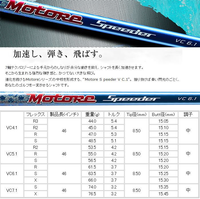 楽天市場】FUJIKURA Motore Speeder VC.1 wood shaftフジクラ モトーレ