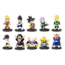 楽天市場】ドラゴンボール ディフォルメーションの通販