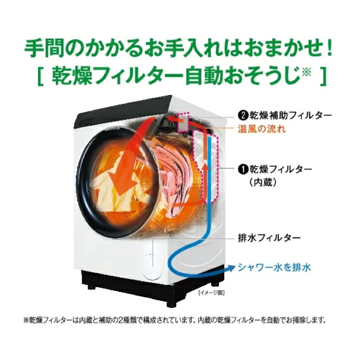 楽天市場】【超美品】 AQUA アクア ドラム式洗濯乾燥機 12kg ホワイト 