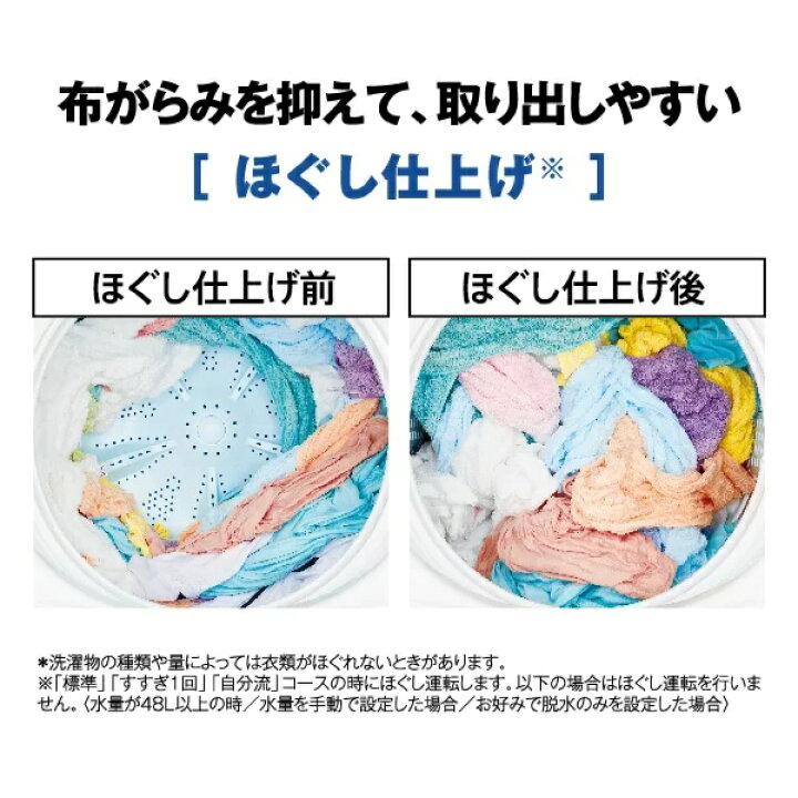楽天市場】【超美品】 AQUA アクア 全自動洗濯機 縦型 4.5kg ホワイト 