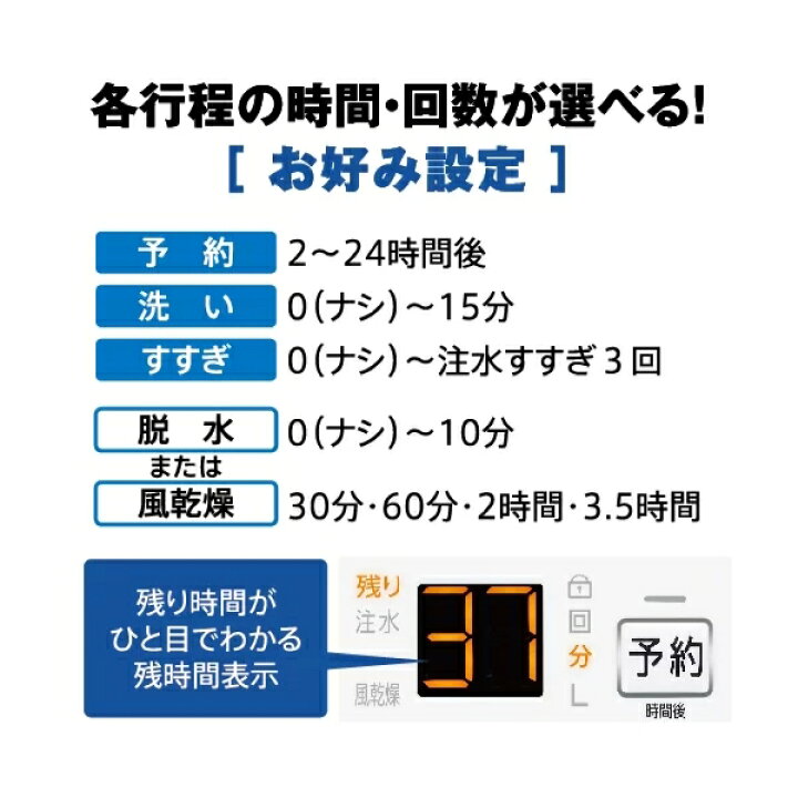 楽天市場】【超美品】 AQUA アクア 全自動洗濯機 縦型 4.5kg ホワイト 