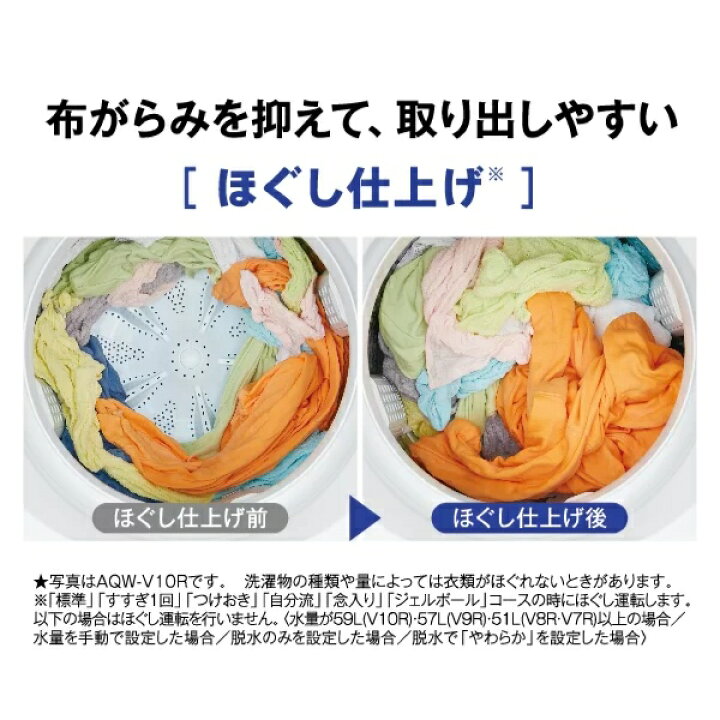 楽天市場】【超美品】 AQUA アクア 全自動洗濯機 縦型 7kg ホワイト C 