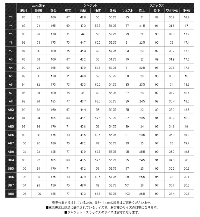 楽天市場】スーツ メンズ ウール混 ビジネススーツ オールシーズン 春
