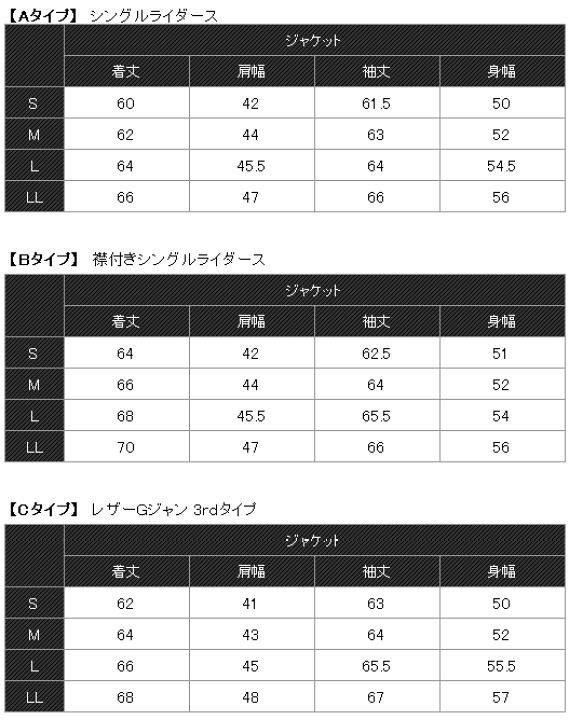 楽天市場】本革ラムレザー 選べる3タイプ ライダースジャケット 楽天市場】本革ラムレザー 選べる3タイプ ライダースジャケット