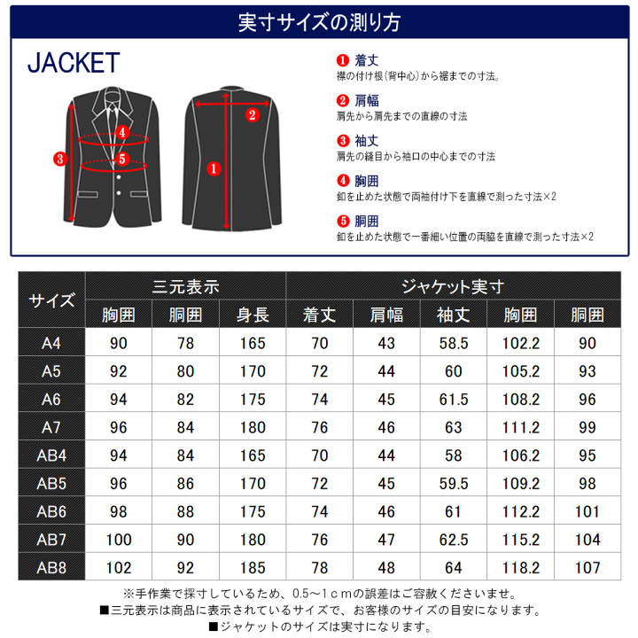 楽天市場】ジャケット メンズ ロロピアーナ LoroPiana Super 130's