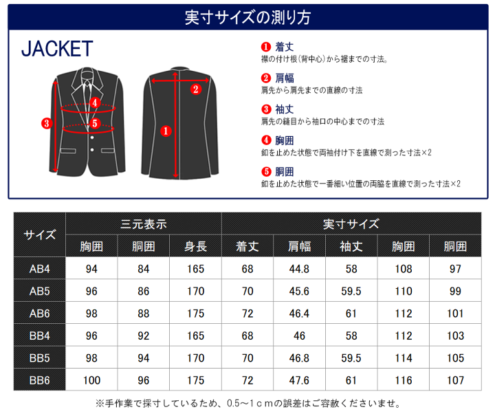 楽天市場】ジャケット メンズ テーラードジャケット ウール チェック柄