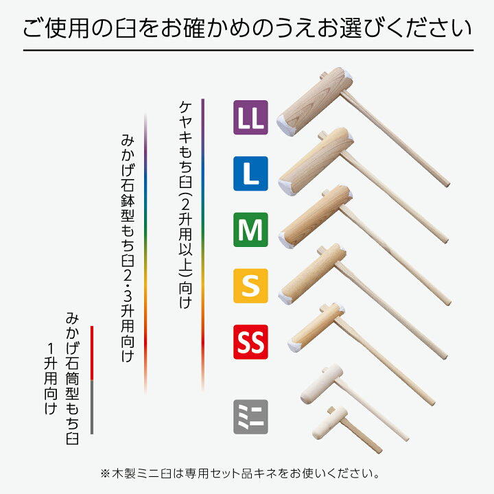 楽天市場】もちつき用 ミニ杵 2本セット 餅つき キネ 子ども用 