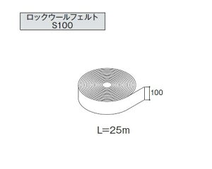 ACW[H SP-KXpybNE[tFgS100z CP10-000 25m 1 ށ