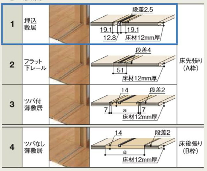 楽天市場】☆リクシル 内装ドア 室内 引戸 引違い 戸2枚建 ラシッサS 