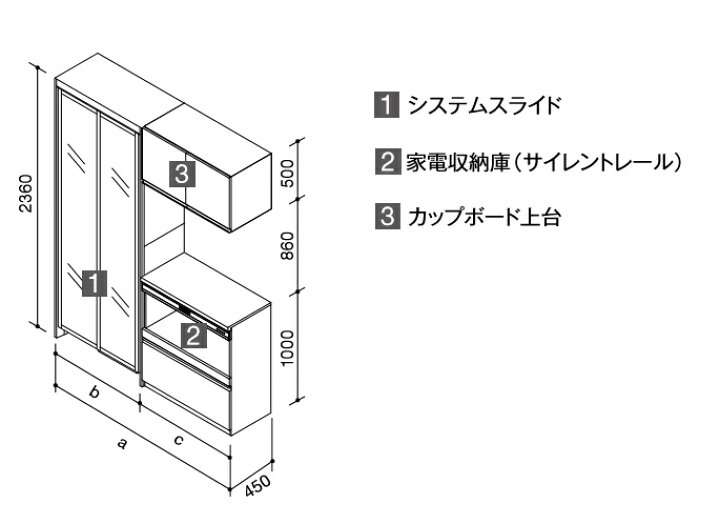 楽天市場】☆クリナップ ラクエラ システムスライド+ハイフロア 