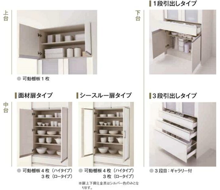 楽天市場 クリナップ ラクエラ カップボード ハイフロアカウンタープラン5 ロータイプ 間口1cm 10mm 扉シリーズ コンフォート システムキッチン カップボード 食器棚 送料込 建材アウトレットrico