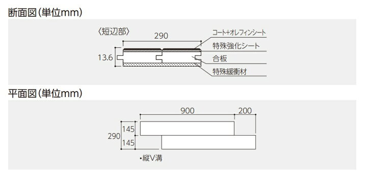 楽天市場】【直貼り シートタイプ】☆永大産業 スキスムS ダイレクト 45 【DXSR-WH】 ハーモニックホワイト柄 12枚入 3.13平米 1坪 フローリング 床材 遮音性能 △LL(I)-4 LL-45 マンション☆ 【送料無料】 : 建材アウトレットRico 楽天市場】【直貼り シートタイプ】☆永大産業 スキスムS ダイレクト 45 【DXSR-WH】 ハーモニックホワイト柄 12枚入 3.13平米 1坪 フローリング 床材 遮音性能 △LL(I)-4 LL-45 マンション☆ 【送料無料】 : 建材アウトレットRico