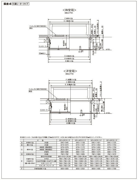楽天市場 堀座卓 モダンシリーズ Xmhbp61b 3尺 6尺 和室関東間 断熱材なし 6面ヒーター こたつ 座卓 パナソニック 送料無料 建材アウトレットrico