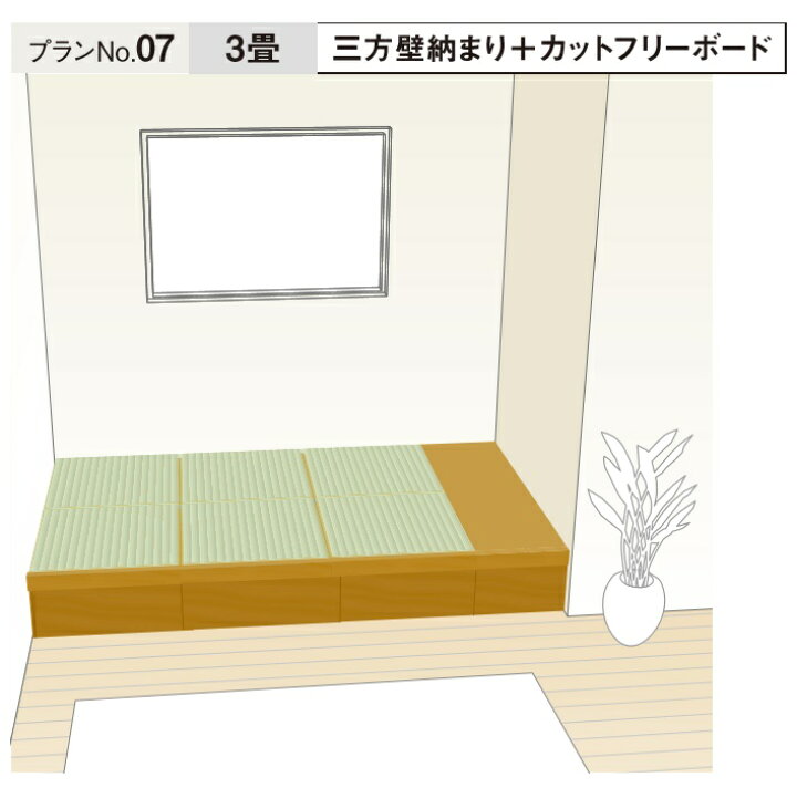 楽天市場】☆畳が丘 プランNo.7 三方壁納まり+カットフリーボード 3畳 