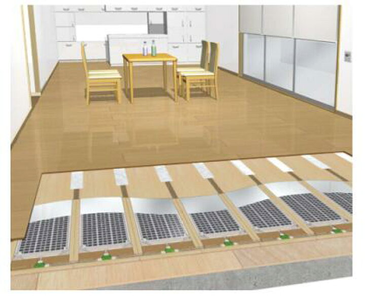 楽天市場 パナソニック フリーほっと 100vタイプ 仕上げ材分離型 電気式 戸建て マンション 12畳間 9尺パネル 電気床暖房 床暖房 施工セット 仕上げ床材別売 Panasonic 送料込 建材アウトレットrico