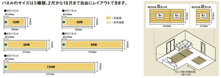 楽天市場】☆パナソニック☆フリーほっと 100Vタイプ☆仕上げ材分離型 