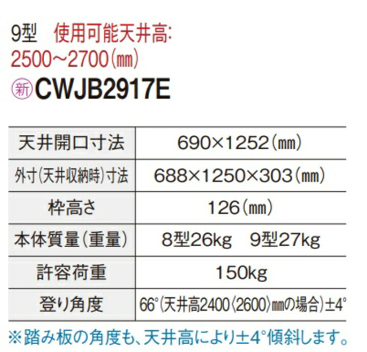 楽天市場】☆パナソニック 天井収納用 はしごユニット 【CWJB2917E】 天井高2500mm〜2700mm アルミタイプ Panasonic☆【送料無料】 : 建材アウトレットRico