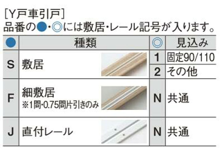 楽天市場】☆内装ドア 片引き HB型 Y戸車引戸 ベリティス スタンダード 