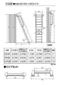 楽天市場 ウッドワン ロフトはしご Phs268 B 8尺タイプ 木製 ニュージーパイン 送料無料 建材アウトレットrico
