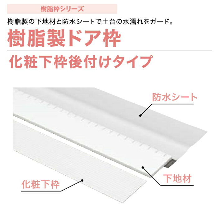 楽天市場 城東テクノ 樹脂製ドア枠 Sp 18w Wt 化粧下枠後付けタイプ 標準サイズ 間口800mm 下枠 樹脂枠 開口枠 内装 建材 Joto 建材アウトレットrico