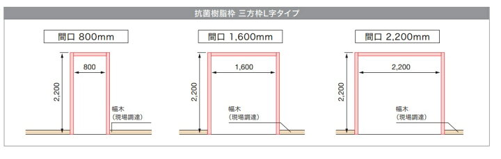 抗菌樹脂枠 三方枠ムクタイプ 枠サイズ W200-T18 間口2200mm SP-N9004M18-WT JOTO 城東テクノ ユニットバスの ...