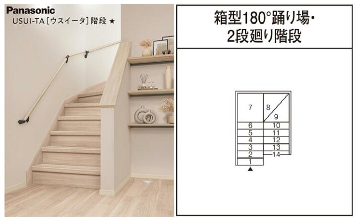 楽天市場】☆パナソニック ウスイータ USUI-TA 階段 箱型180°踊り場・2 