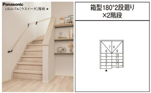 pi\jbN EXC[^ USUI-TA Ki ^180°2i×2Ki ؔ[ 14iZbg ʃTCY tH[p 2.7mm VXeKi DIY Panasonic
