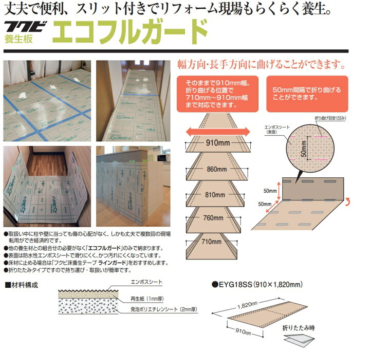 楽天市場】【平日12時まで当日出荷】☆フクビ エコフルガード 10枚入 