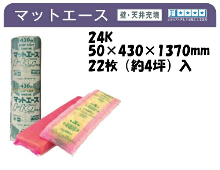 楽天市場】☆旭ファイバーグラス マットエース HG【MAHG24 