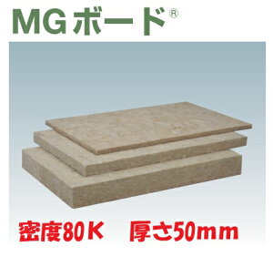 j`AX bNE[ MG{[h 080 x80K 50mm×605mm×910mm 8 | Z z Չ h fM NICHIAS yzyԎwszysz