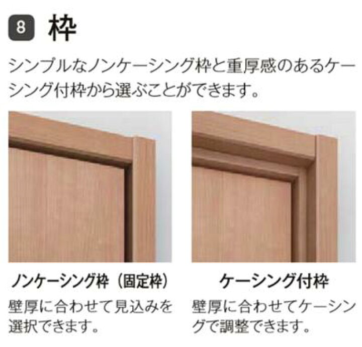 楽天市場】☆リクシル 連動方式 室内 引戸 片引 2枚建 ラシッサS LAG  