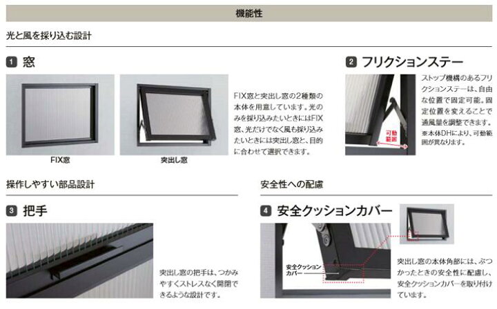 楽天市場 リクシル デコマド 室内用窓 ラシッサs Astmdw Fix窓 突出し窓 W514mm H12mm 1列 3段 片側オープン納まり 建具 リフォーム Lixil トステム 送料無料 建材アウトレットrico