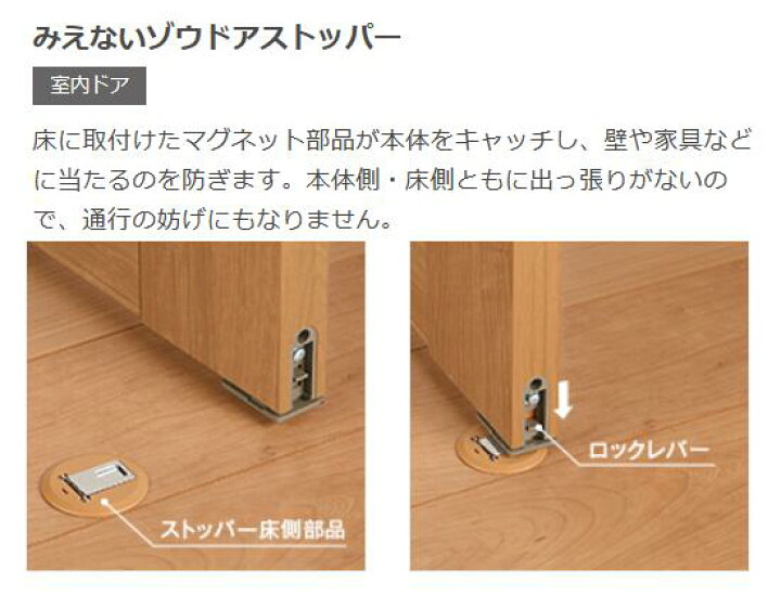 楽天市場】☆リクシル 内装ドア 室内ドア 片開きドア ラシッサS LGH 