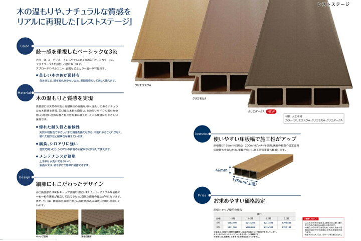 楽天市場】☆LIXIL TOSTEM トステム レストステージ ウッドデッキ 標準 