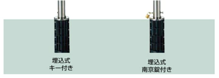 楽天市場 Lixil Toex スペースガード 車止め 埋込式 キ 付 F48型 取替用 オプションポール 送料無料 建材アウトレットrico