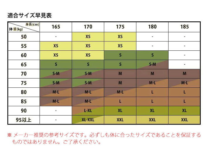 楽天市場 累計総数60 000枚突破 Shenkel シェンケル 迷彩服 迷彩 服 服装 上下 セット ミリタリー サバイバルゲーム サバゲー メンズ レディース 女性 マルチカム u コスプレ ジャケット パンツ アメリカ軍 米軍 特殊部隊 上下セット 装備 アウトサイダー